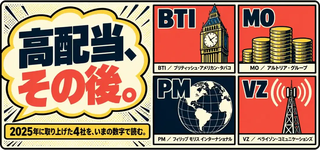 高配当、その後。BTI・MO・PM・VZの4社を、コミック調のコマ割りで並べたイラスト