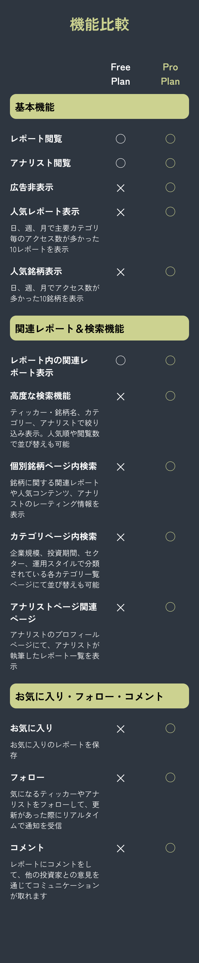 機能比較表(スマホ版)